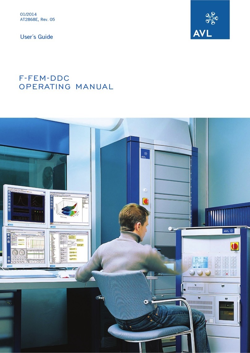AVL F-FEM-DDC User manual