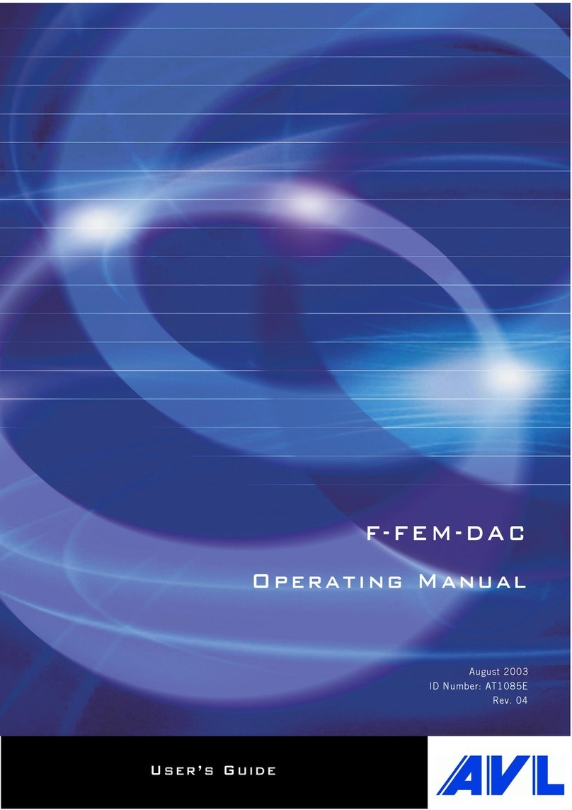 AVL F-FEM-DAC User manual