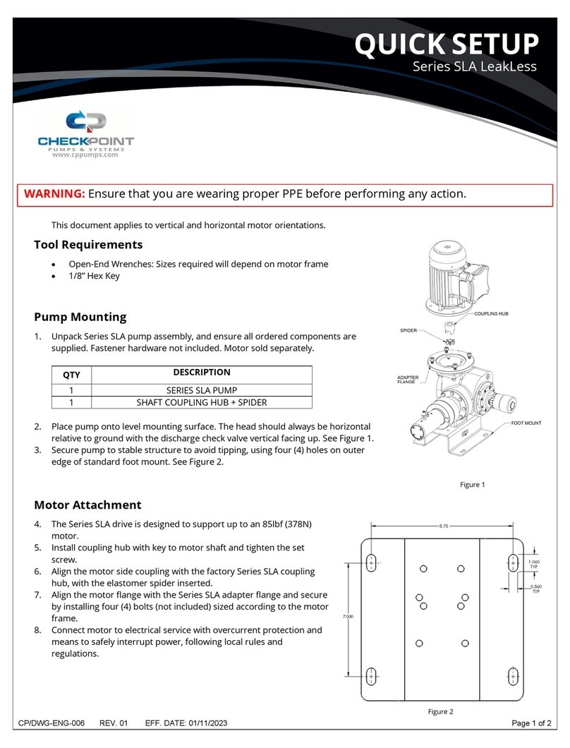 Checkpoint SLA Series Specification sheet