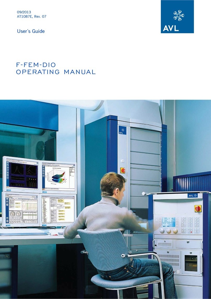 AVL F-FEM-DIO operating manual