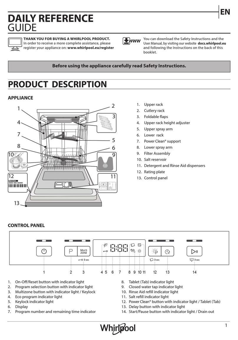 Whirlpool WFC 3C33 PF Daily reference guide