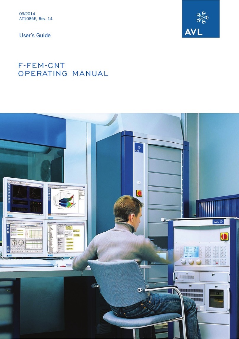 AVL F-FEM-CNT User manual
