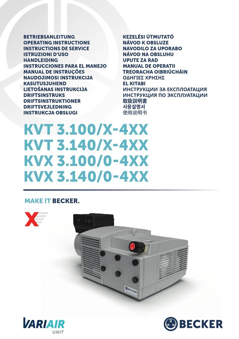 Becker VARIAIR KVT 3.100/X-4 Series operating instructions