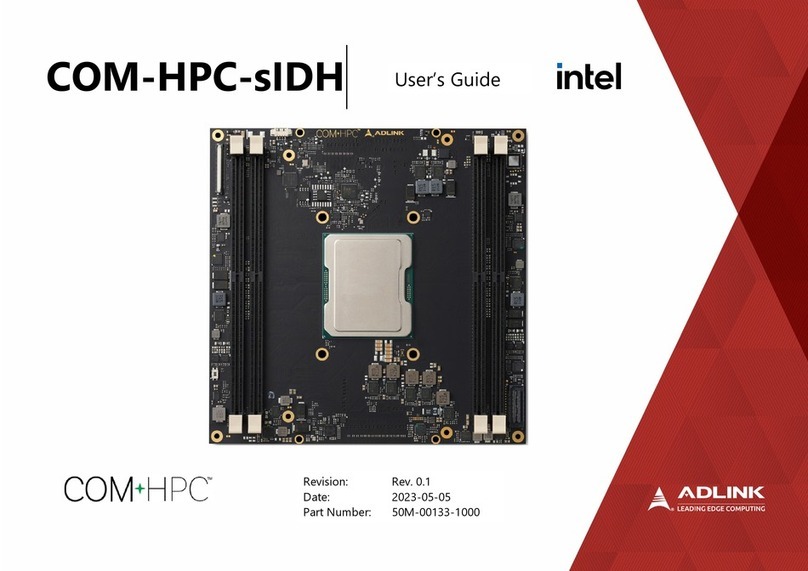 ADLINK Technology COM-HPC-sIDH user guide