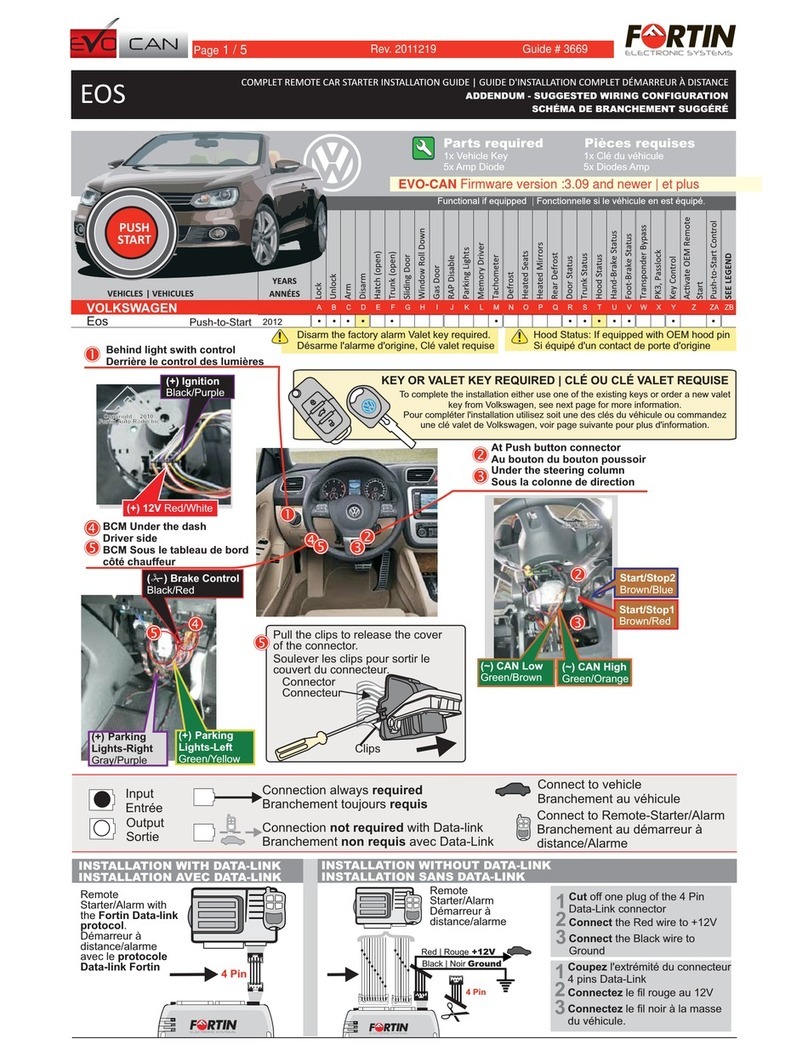 Fortin EVO-CAN quick start guide