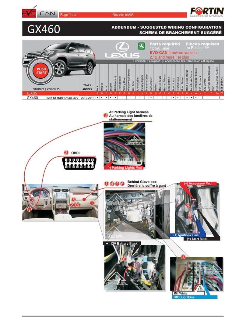 Fortin EVO-CAN User manual