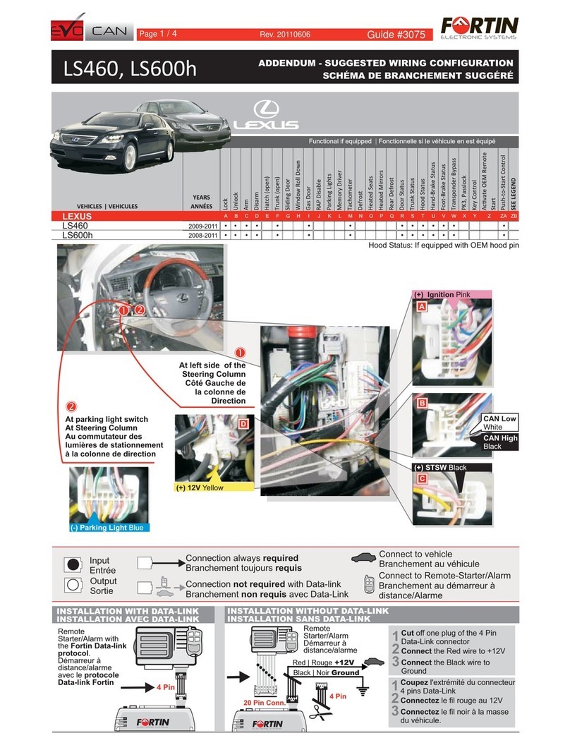 Fortin EVO-CAN User manual