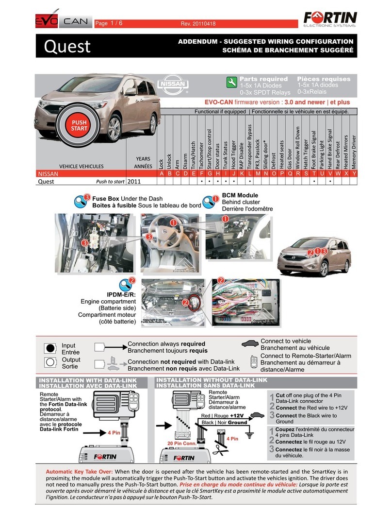 Fortin EVO-CAN quick start guide