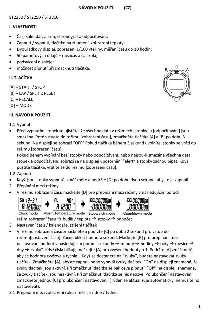 vlahova ST2230 User manual