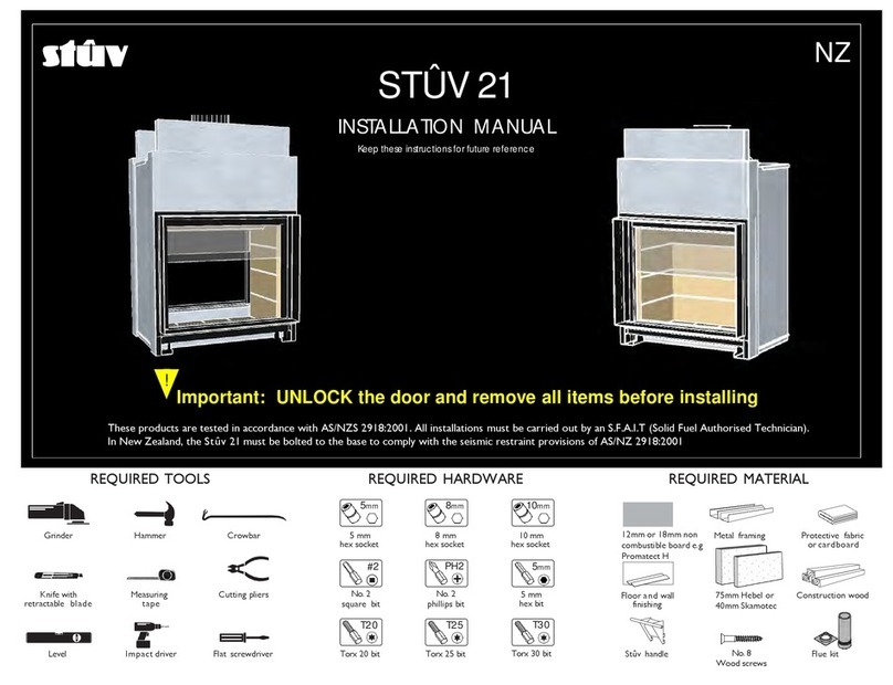 Stuv 21/95 SF User manual