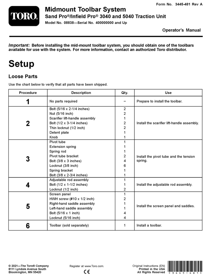 Toro 08838 User manual