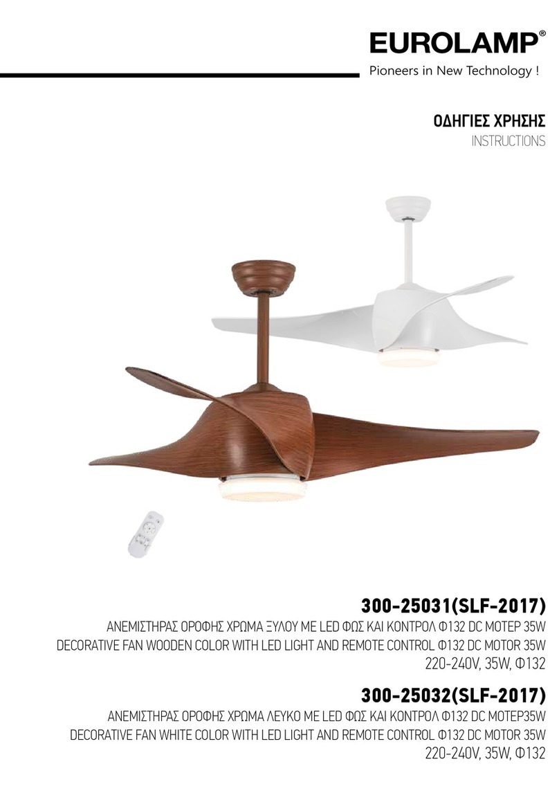EUROLAMP SLF-2017 instructions