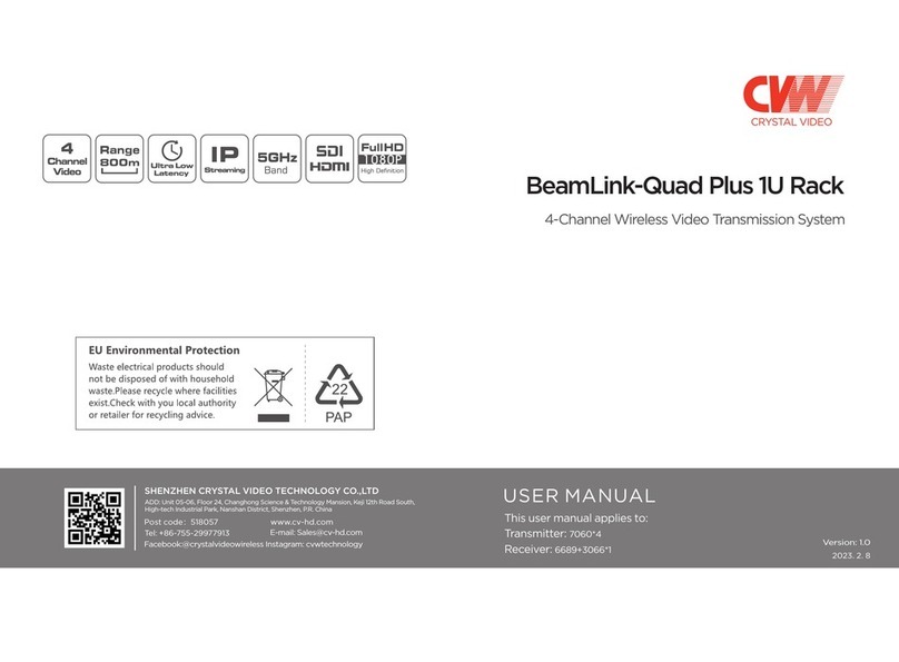 CVW BeamLink-Quad Plus 1U Rack user manual