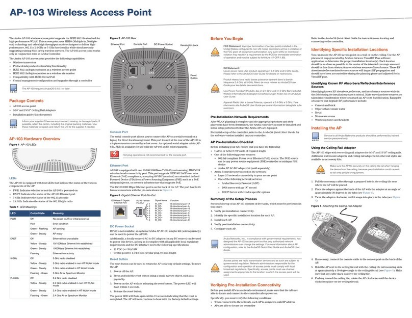 Aruba Networks AP-103 User manual