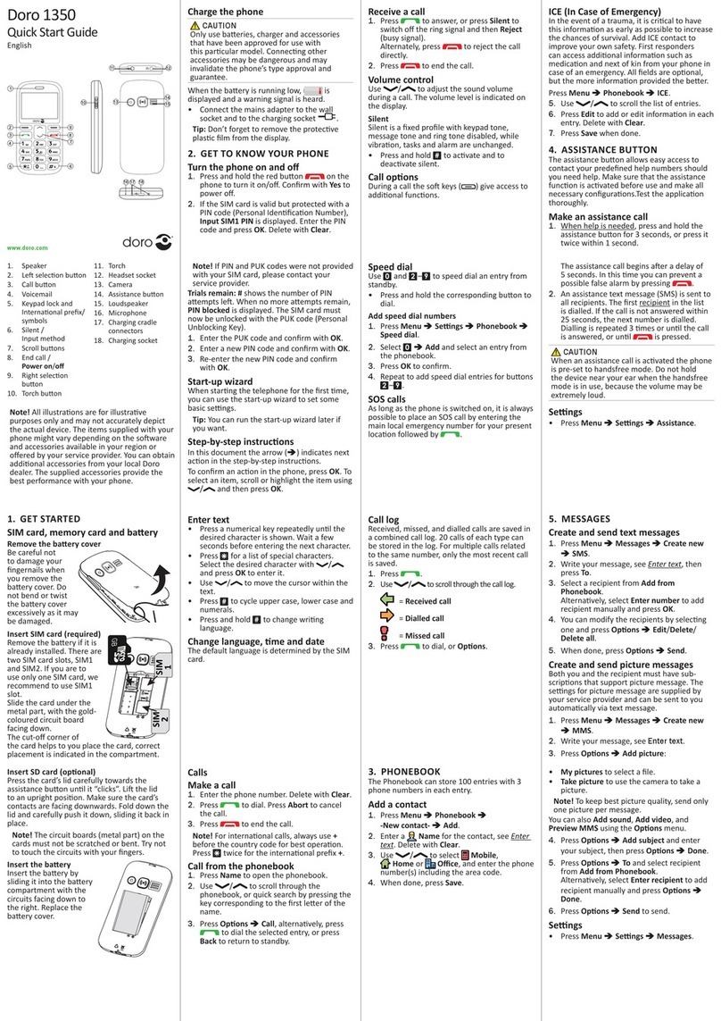 Doro 1350 User manual