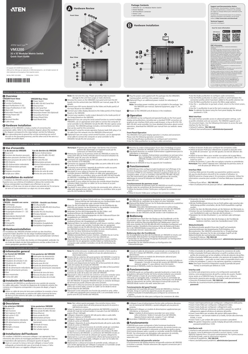 ATEN VM3250 User manual