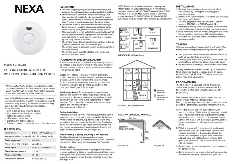 Nexa FS-558/RF User manual