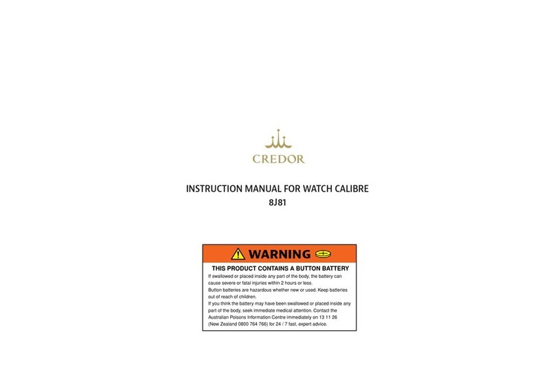 CREDOR 8J81 instruction manual