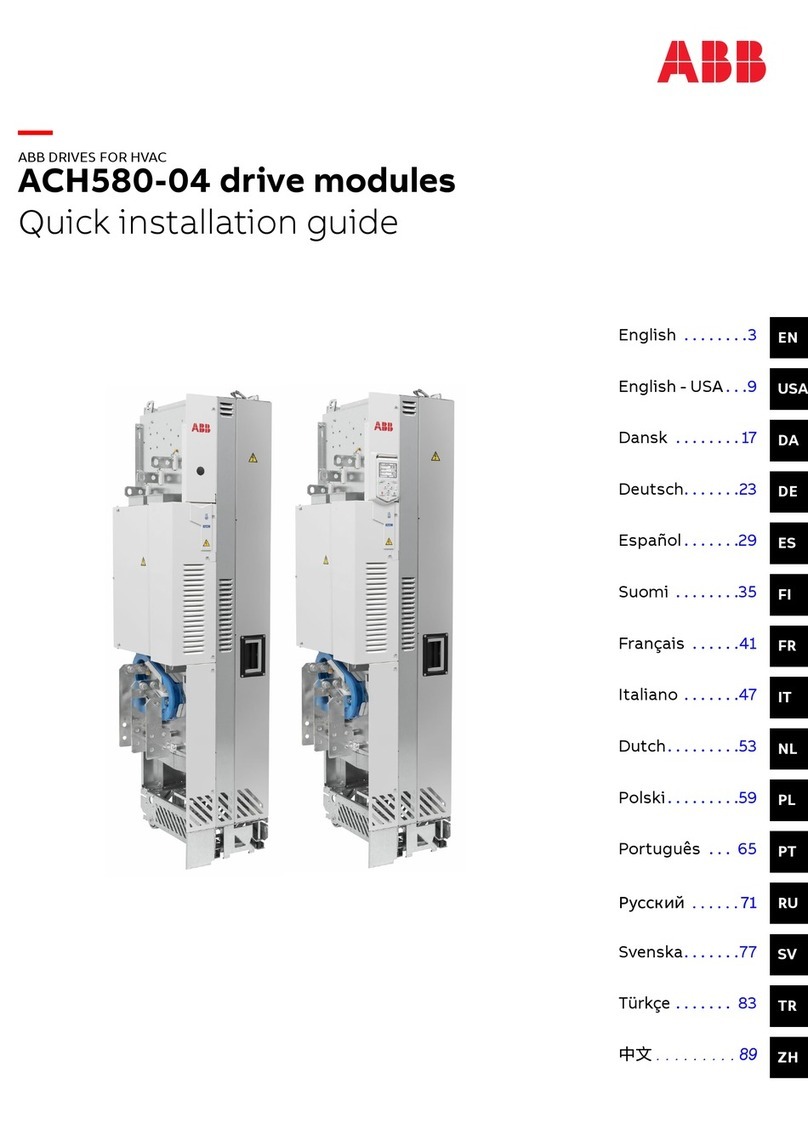 ABB ACH580-04 User manual