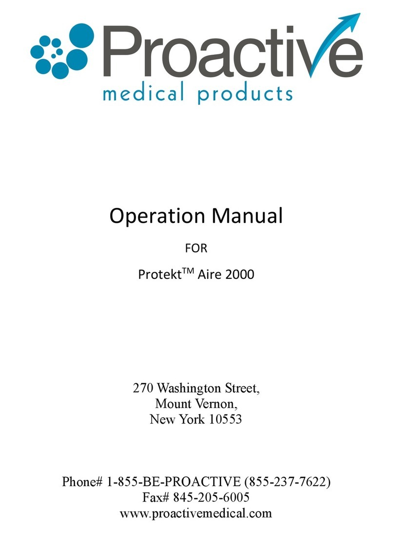 Proactive Protekt Aire 2000 User manual