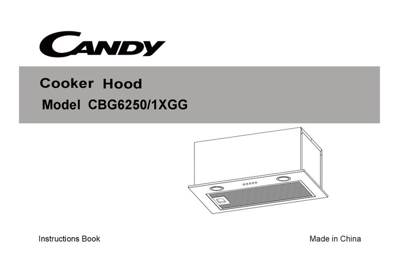 Candy CBG6250/1XGG User manual Candy CBG6250/1XGG User manual
