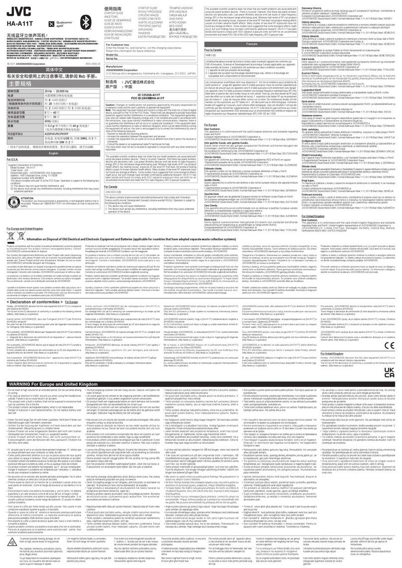 JVC HA-A11T User manual