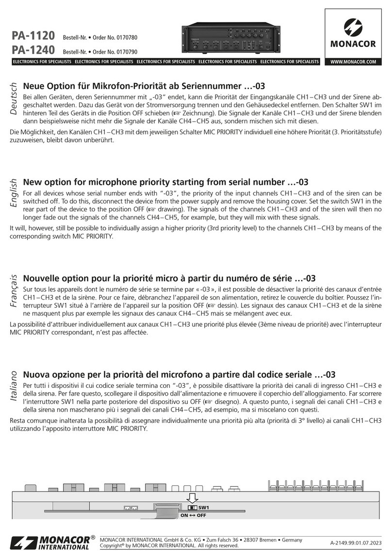 Monacor 0170780 User manual