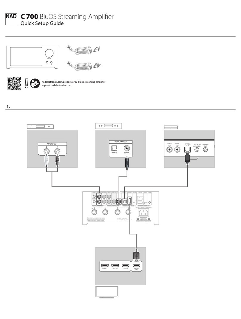 NAD C700 Quick setup guide NAD C700 Quick setup guide