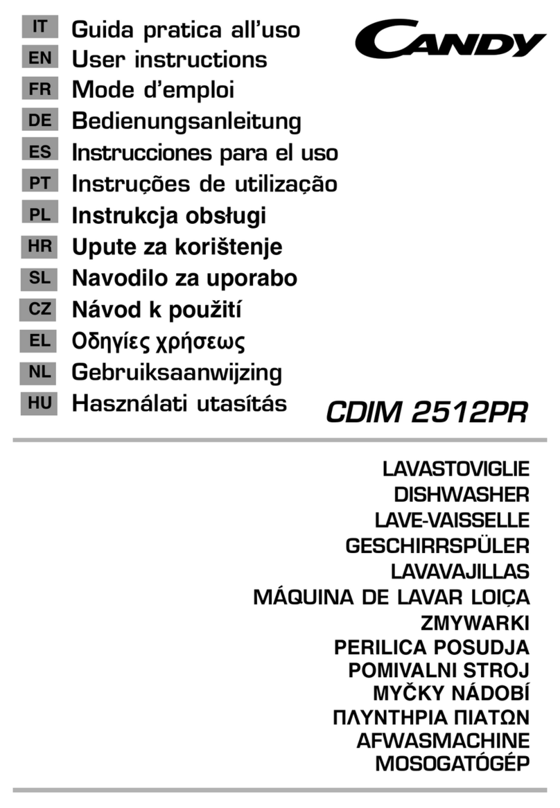 Candy CDIM 2512PR User manual Candy CDIM 2512PR User manual