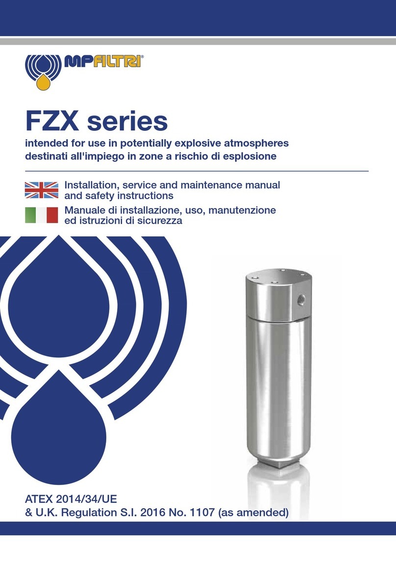 MPFiltri FZX Series manual