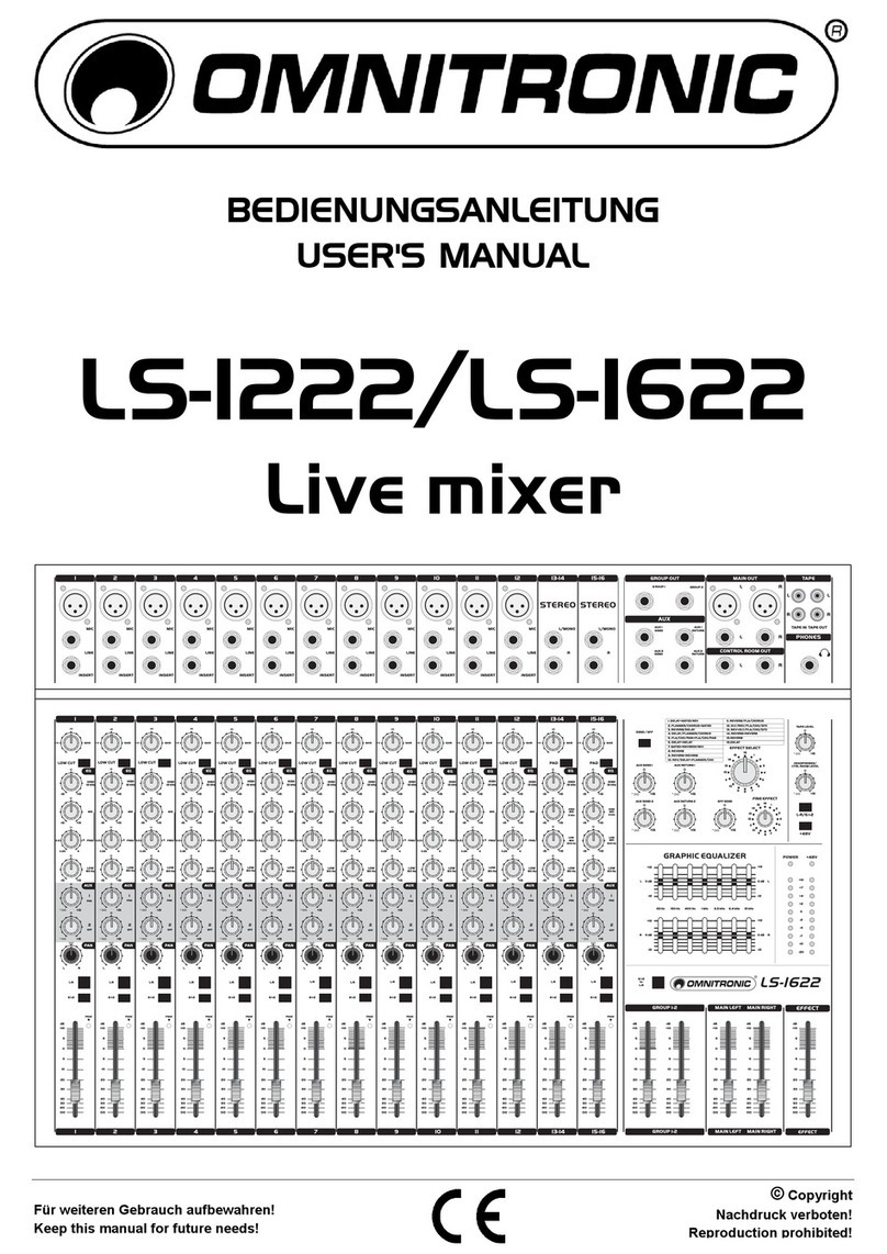 Omnitronic LS-1222 user manual