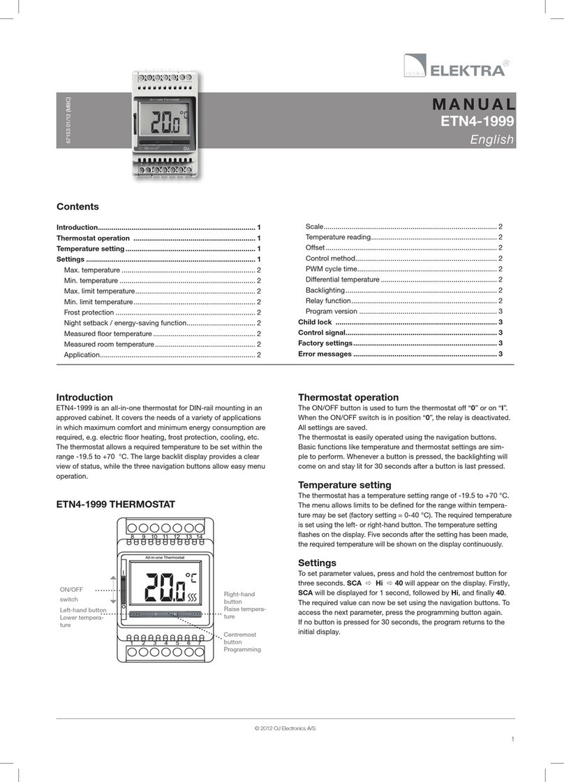 ELEKTRA ETN4-1999 manual