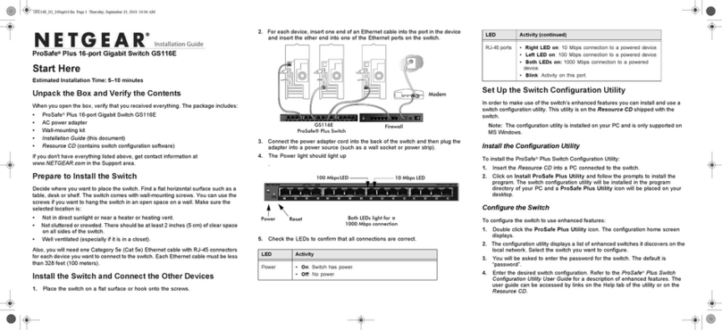 NETGEAR ProSafe Plus GS116E User manual