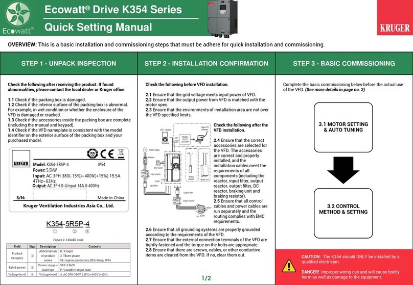 Kruger Ecowatt Drive K354 Series Installation guide Kruger Ecowatt Drive K354 Series Installation guide