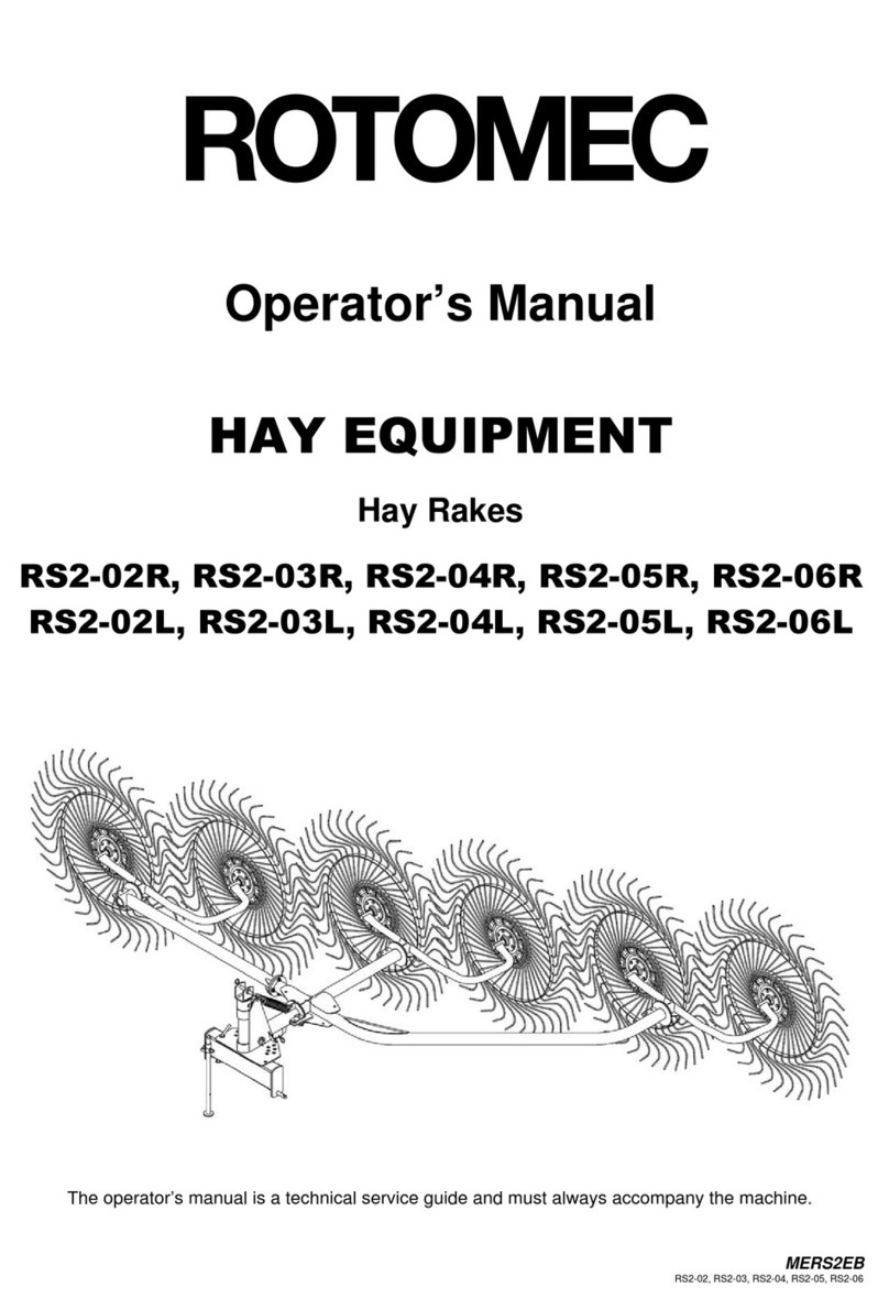 Rotomec RS2-02R Operator's manual