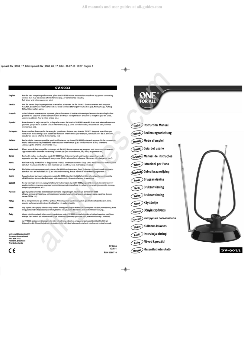 One Forall SV-9033 User manual