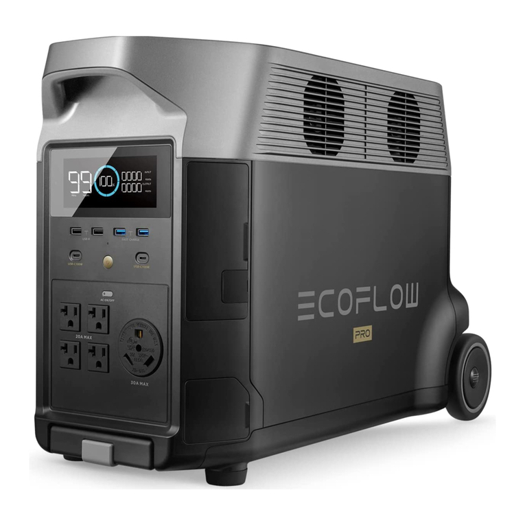 EcoFlow DELTA Pro User manual