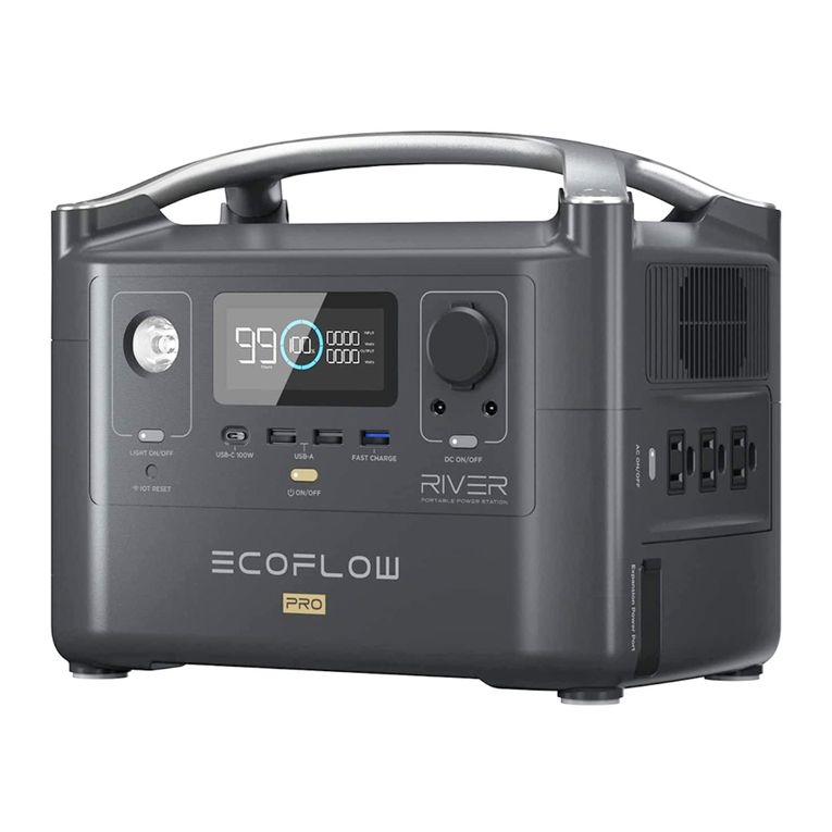 EcoFlow RIVER Pro User manual
