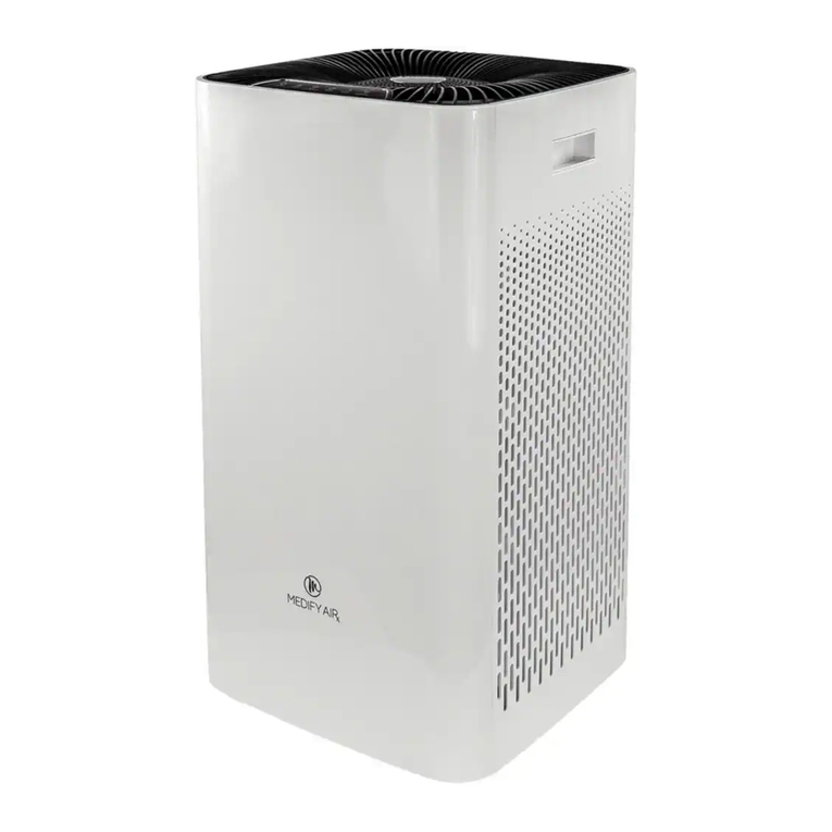 Medify Air MA-112UV User manual Medify Air MA-112UV User manual