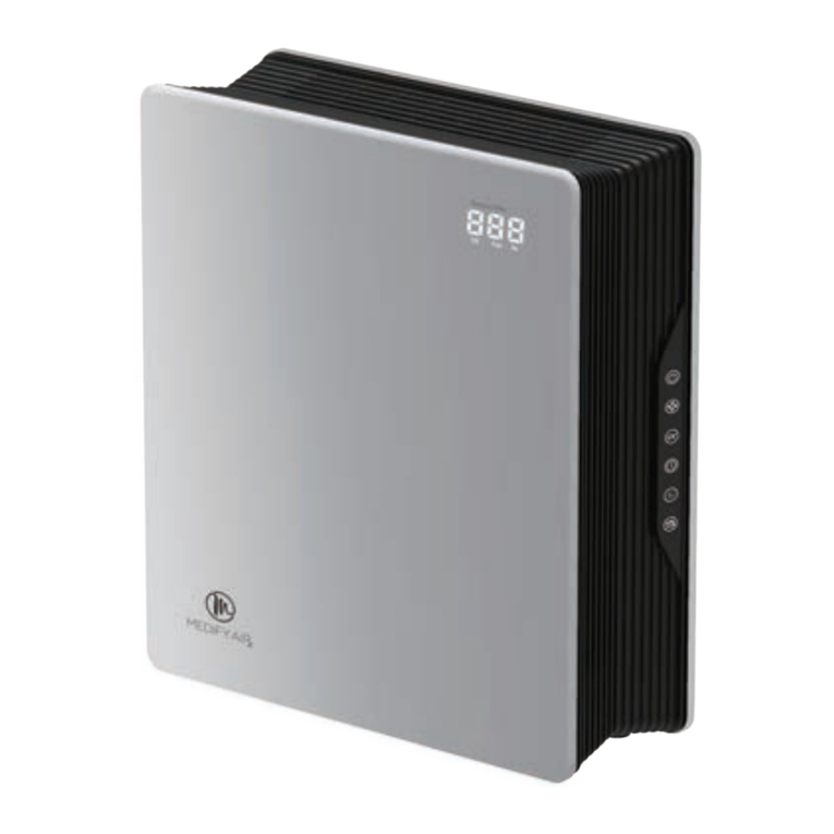 Medify Air MA-45WM user manual