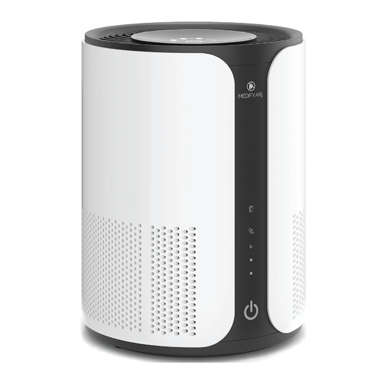 Medify Air MA-18 User manual