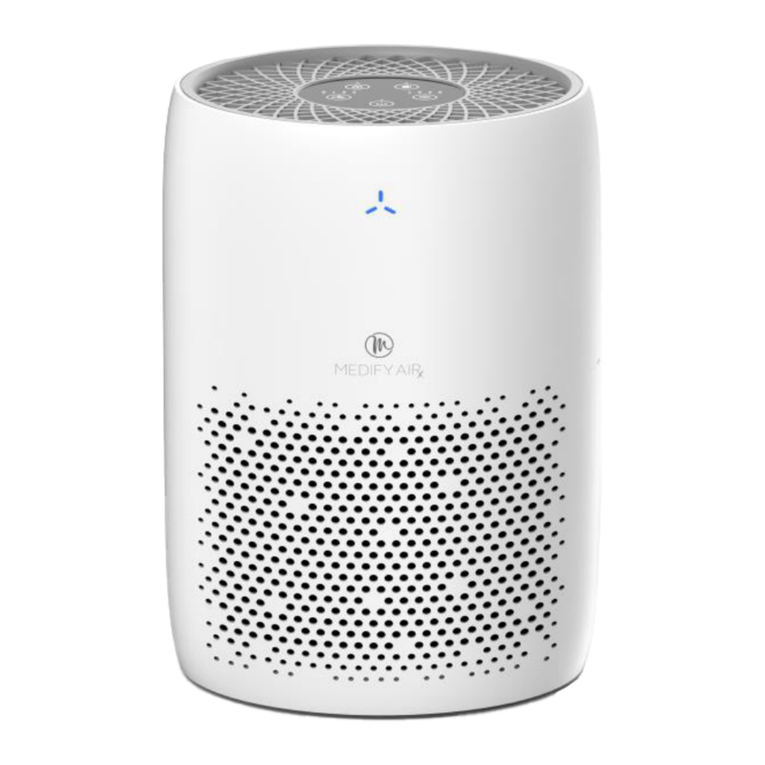 Medify Air MA-22 user manual
