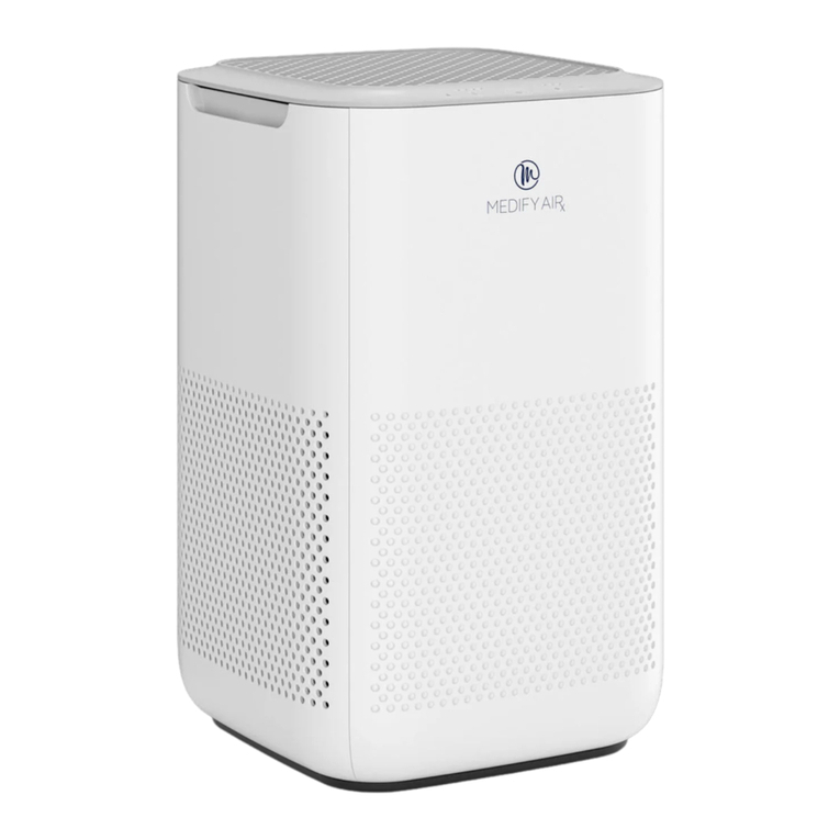 Medify Air MA-15 user manual