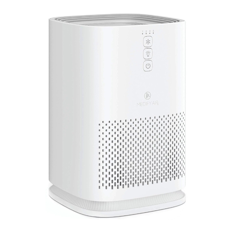 Medify Air MA-14 user manual