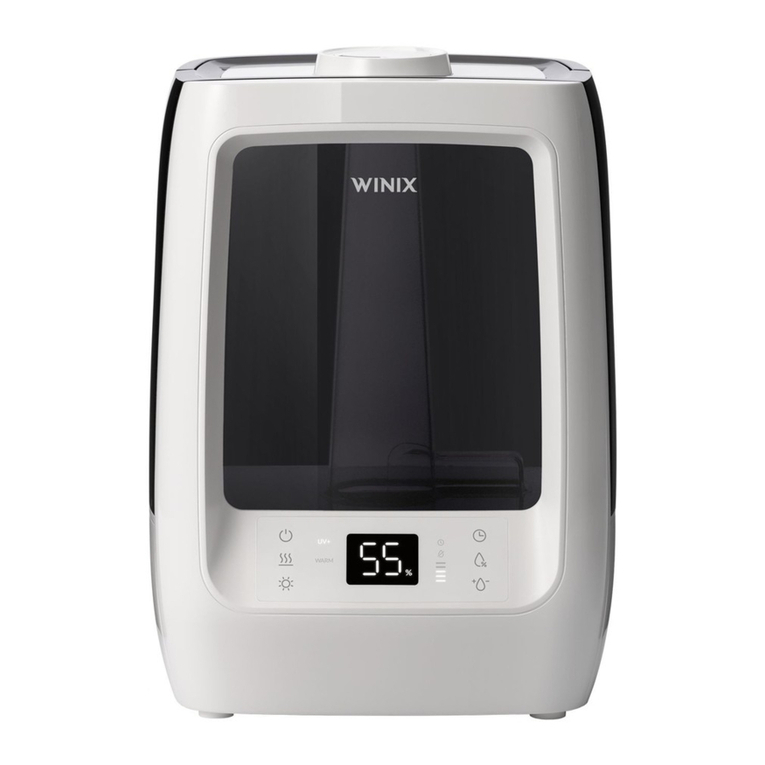 Winix L500 user manual