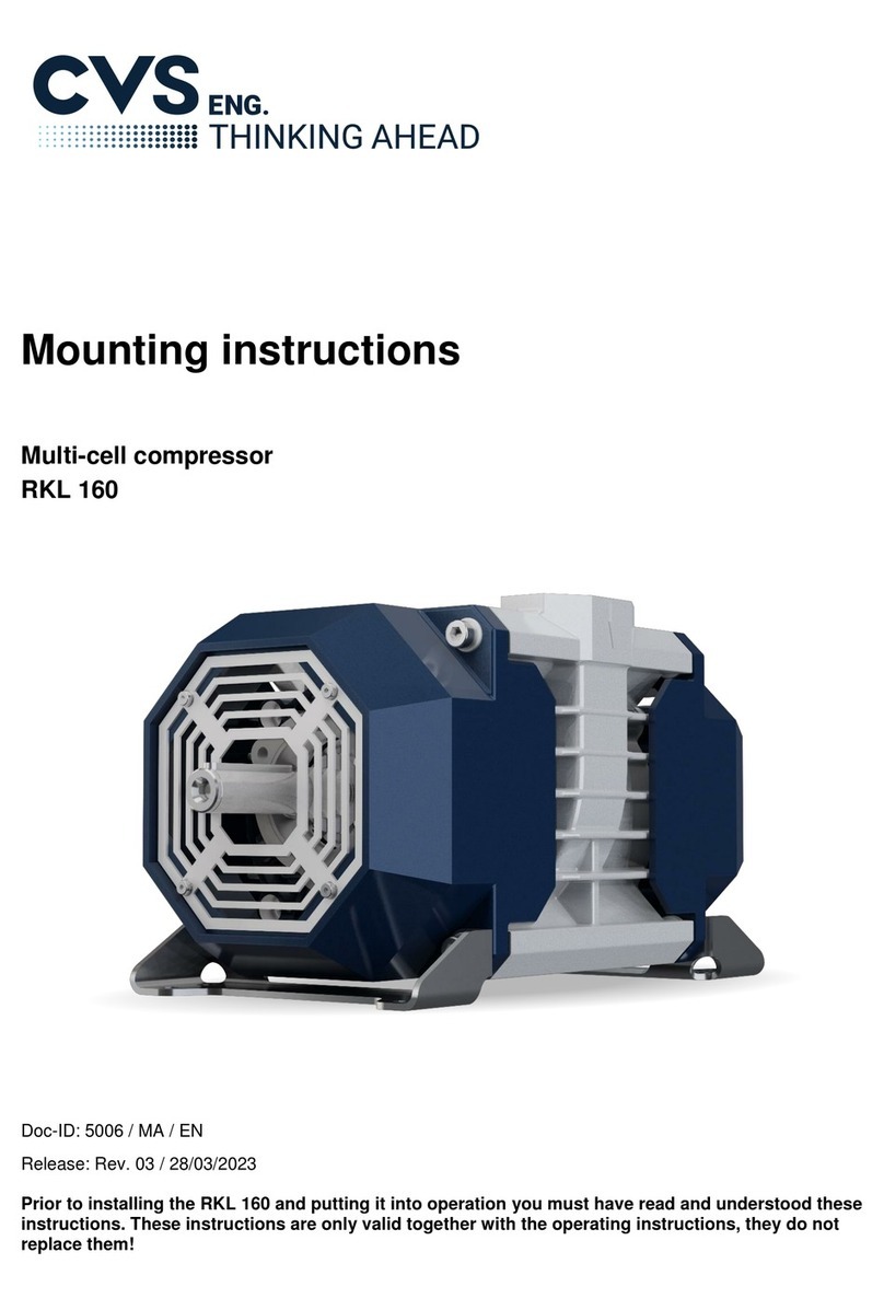 CVS RKL 160 Mounting instructions