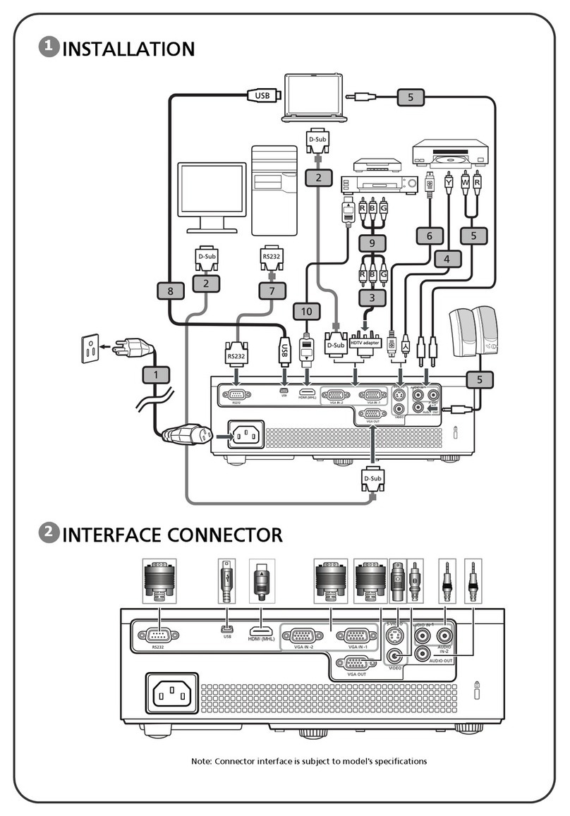 Acer X1373WH Series User manual