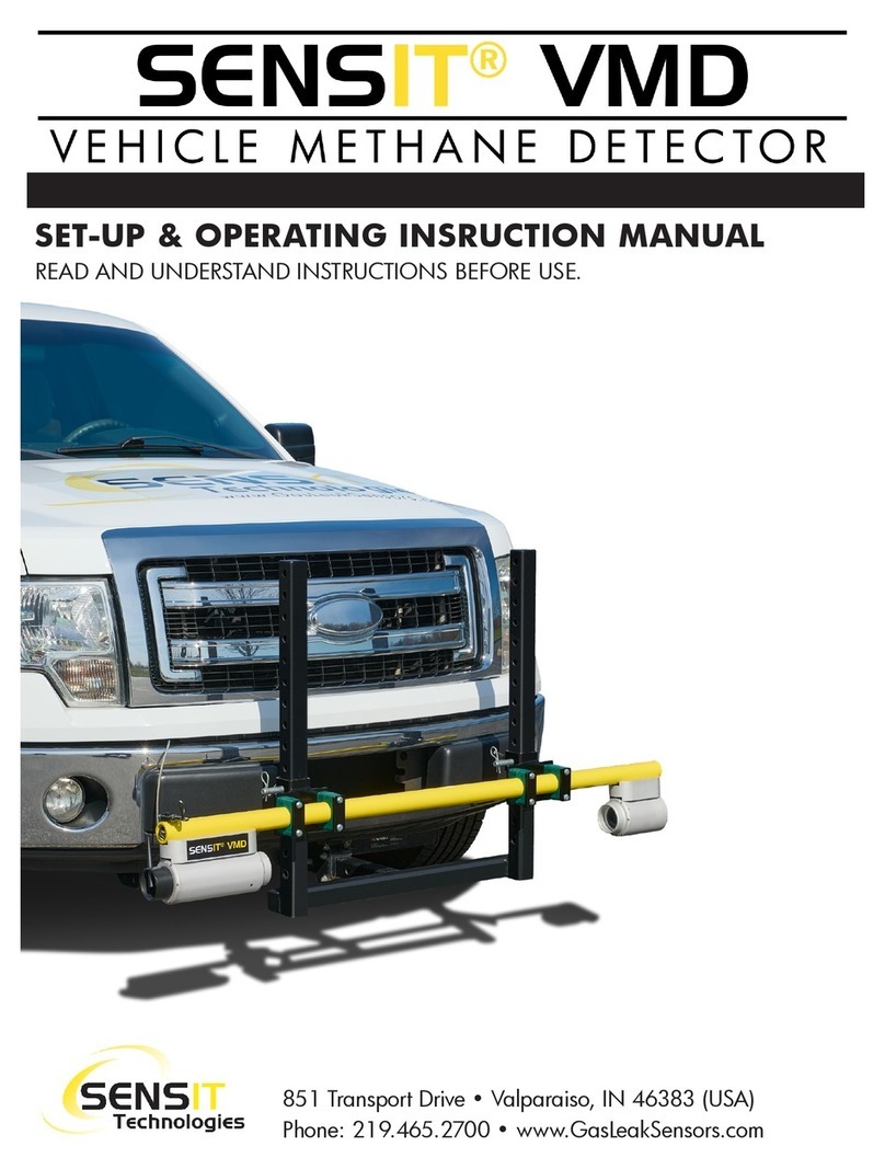 SENSIT Technologies VMD Set-up & operating instructions