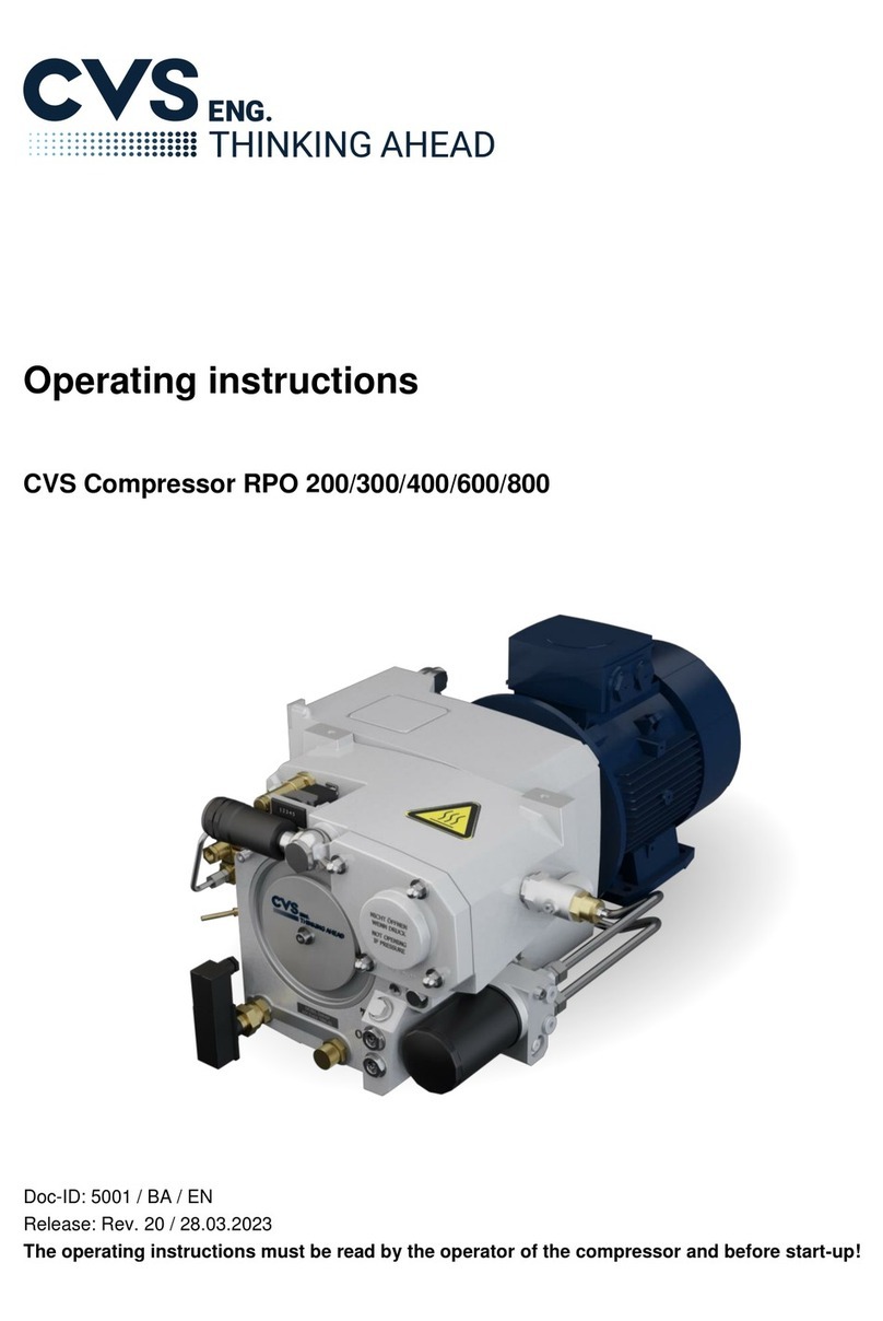 CVS RPO 200 User manual