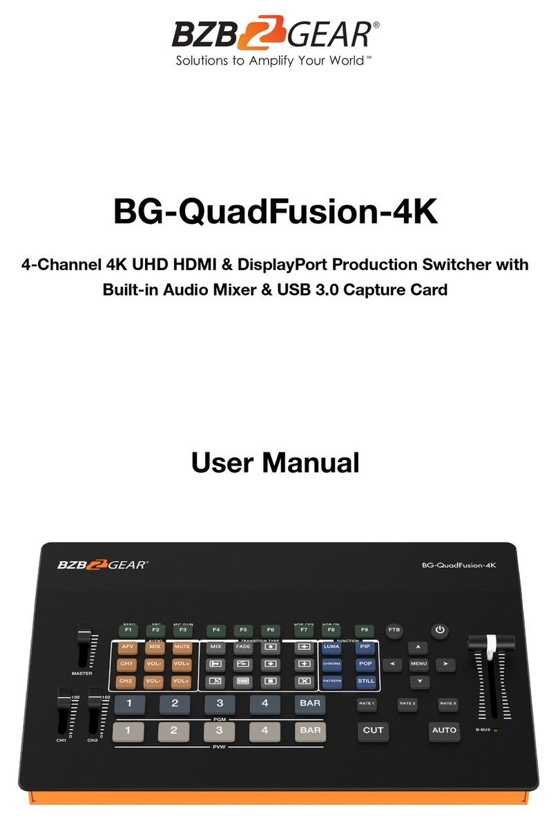 BZB Gear BG-QuadFusion-4K user manual